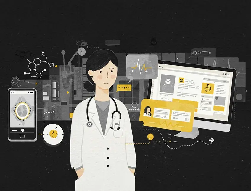 graphic explainer of medical practice digital marketing success